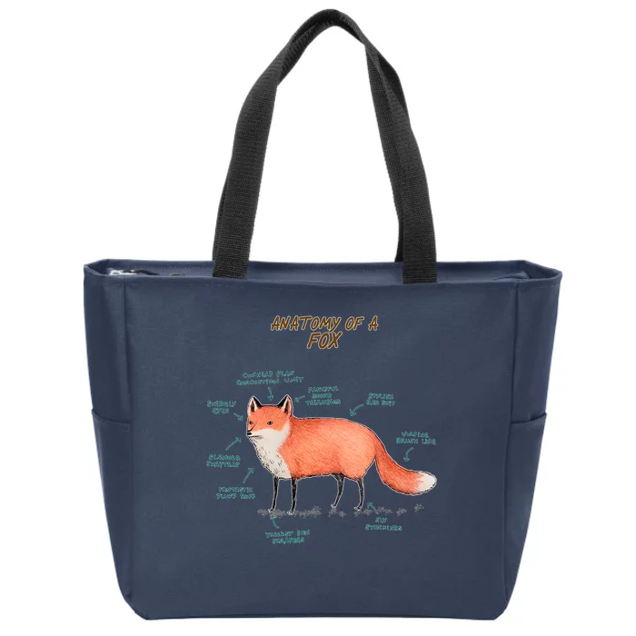 Anatomy Of A Fox Funny Cute Zip Tote Bag