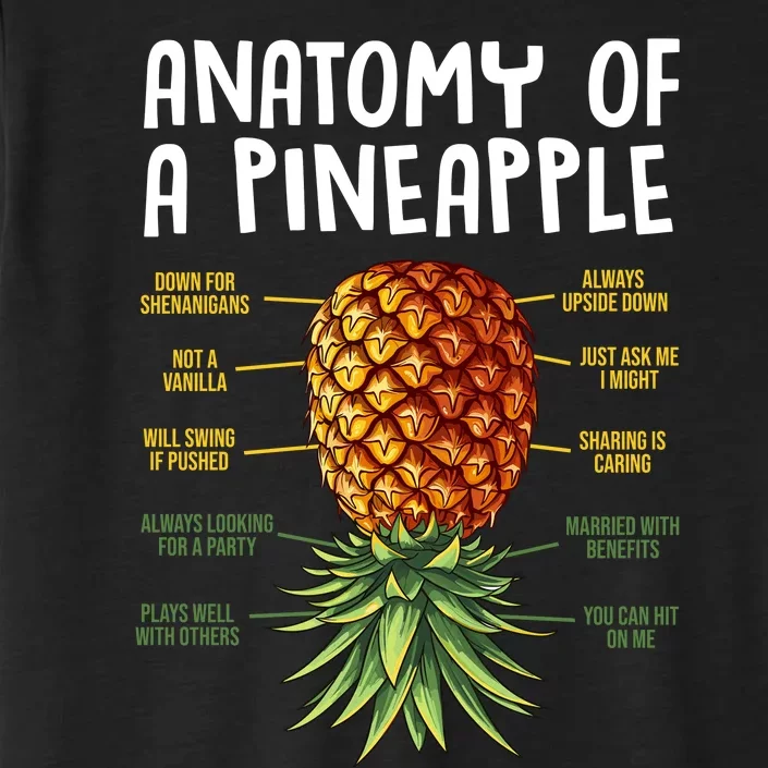 Anatomy Of A Pineapple Swinger ChromaSoft Performance T-Shirt