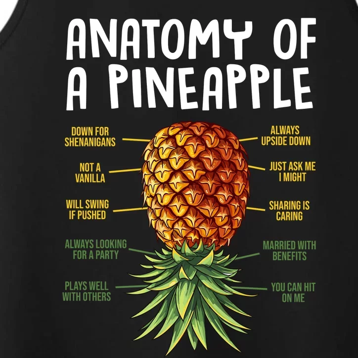 Anatomy Of A Pineapple Swinger Performance Tank