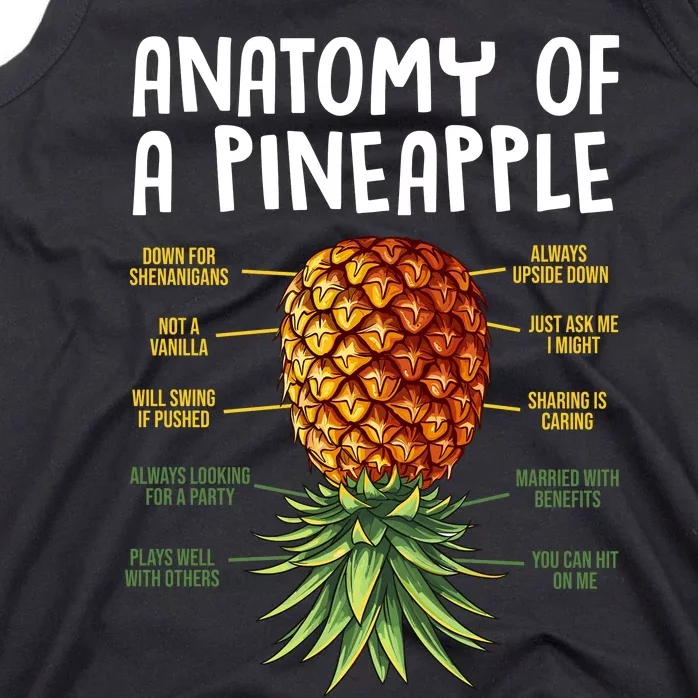 Anatomy Of A Pineapple Swinger Tank Top