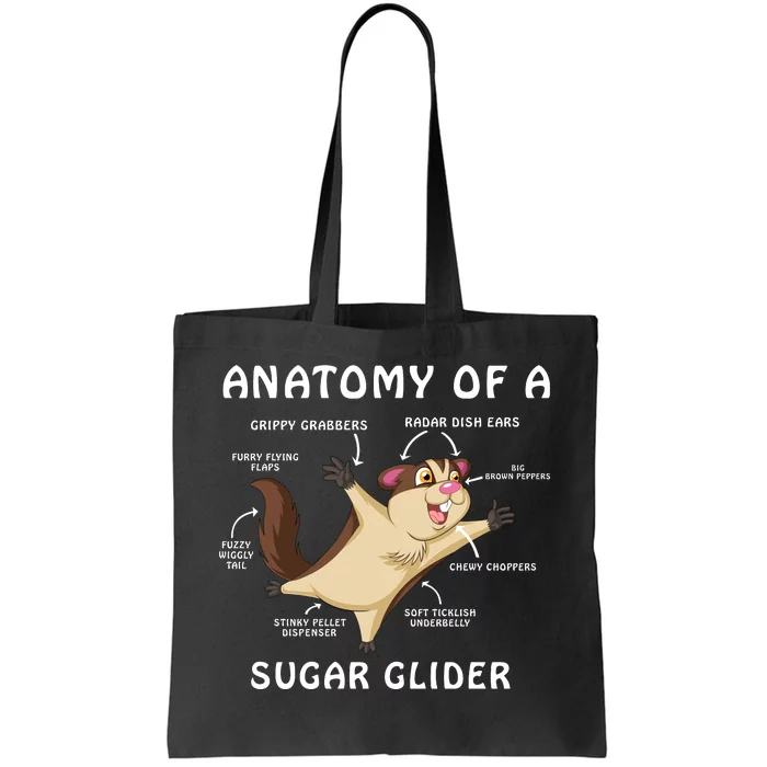 Anatomy Of A Sugar Glider Tote Bag