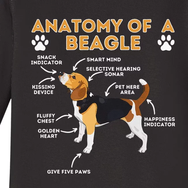 Anatomy Of A Beagle Funny Beagle Dog Lover Baby Long Sleeve Bodysuit