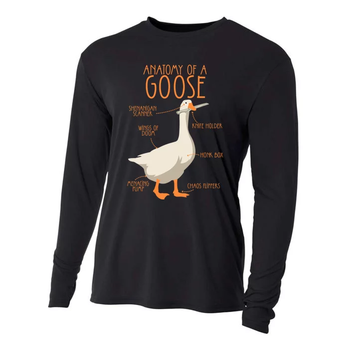 Anatomy Of A Goose Water Bird Duckling Cooling Performance Long Sleeve Crew