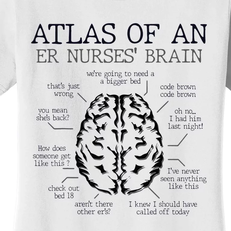 Atlas Of An ER Nurse' Brain ICU Nurse Essential Nurse Women's T-Shirt