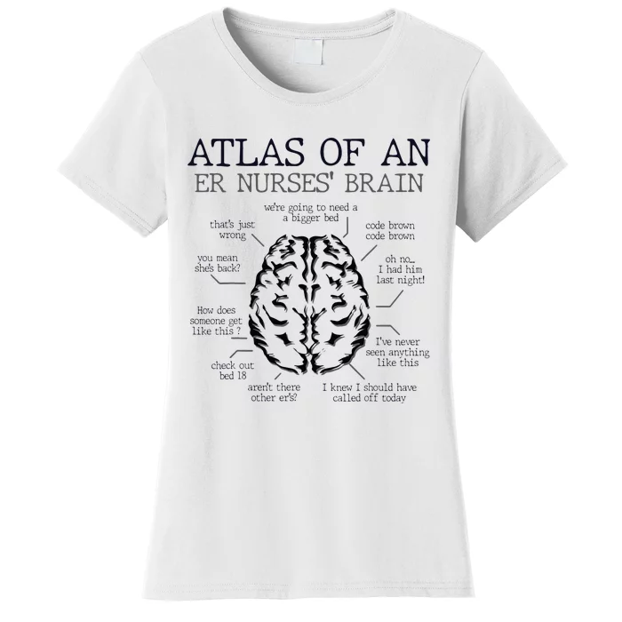 Atlas Of An ER Nurse' Brain ICU Nurse Essential Nurse Women's T-Shirt