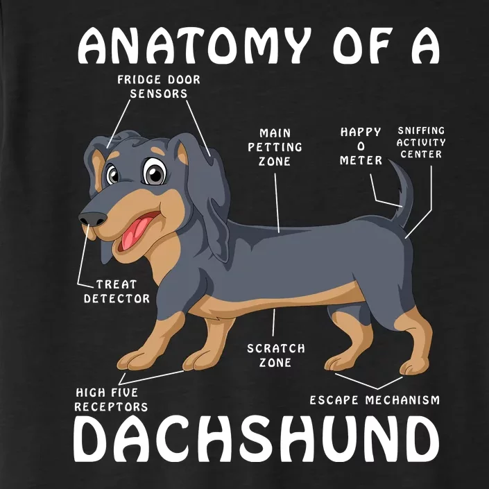 Anatomy Of A Dachshund ChromaSoft Performance T-Shirt