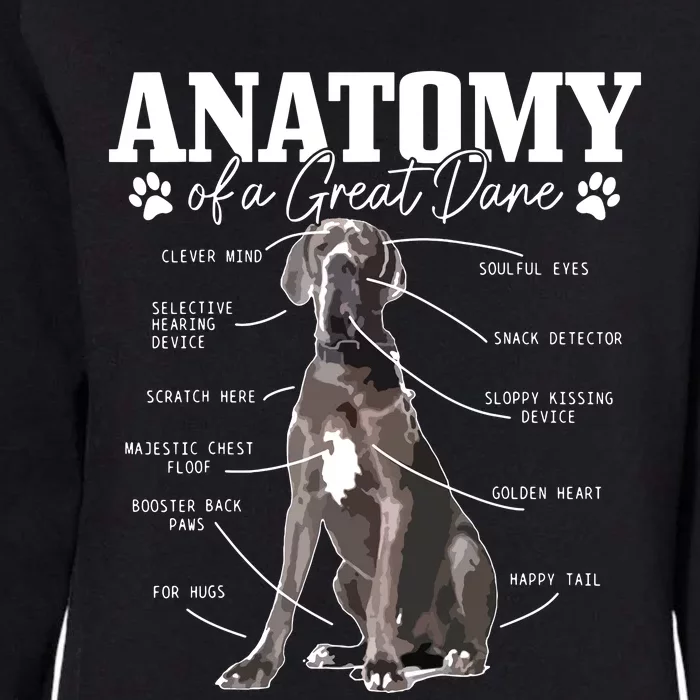 Anatomy Of A Great Dane Funny Cute Dog Mom Dad Womens California Wash Sweatshirt