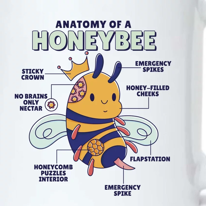 Anatomy Of A Honeybee Bumblebee Black Color Changing Mug