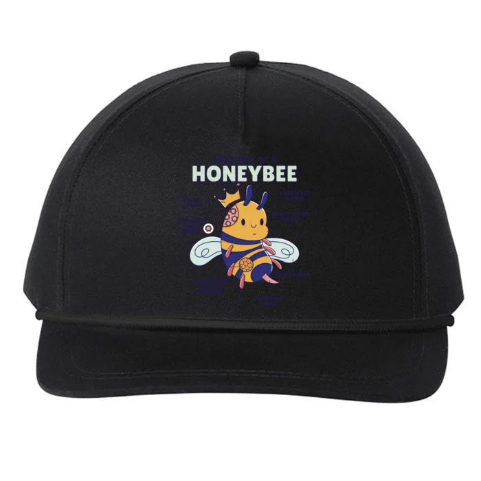 Anatomy Of A Honeybee Bumblebee Snapback Five-Panel Rope Hat