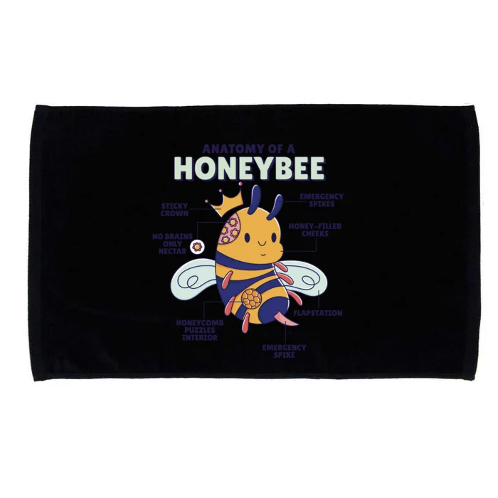 Anatomy Of A Honeybee Bumblebee Microfiber Hand Towel