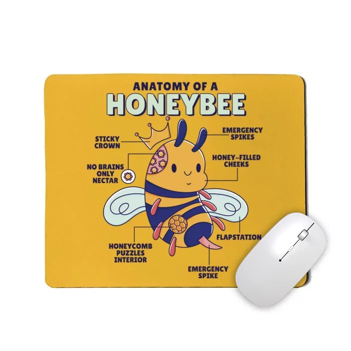 Anatomy Of A Honeybee Bumblebee Mousepad