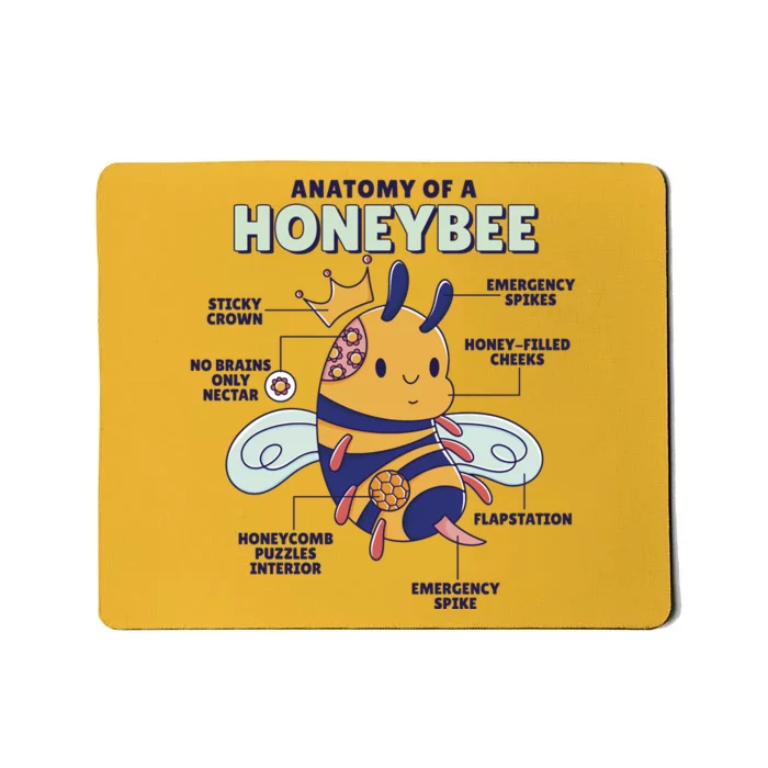 Anatomy Of A Honeybee Bumblebee Mousepad