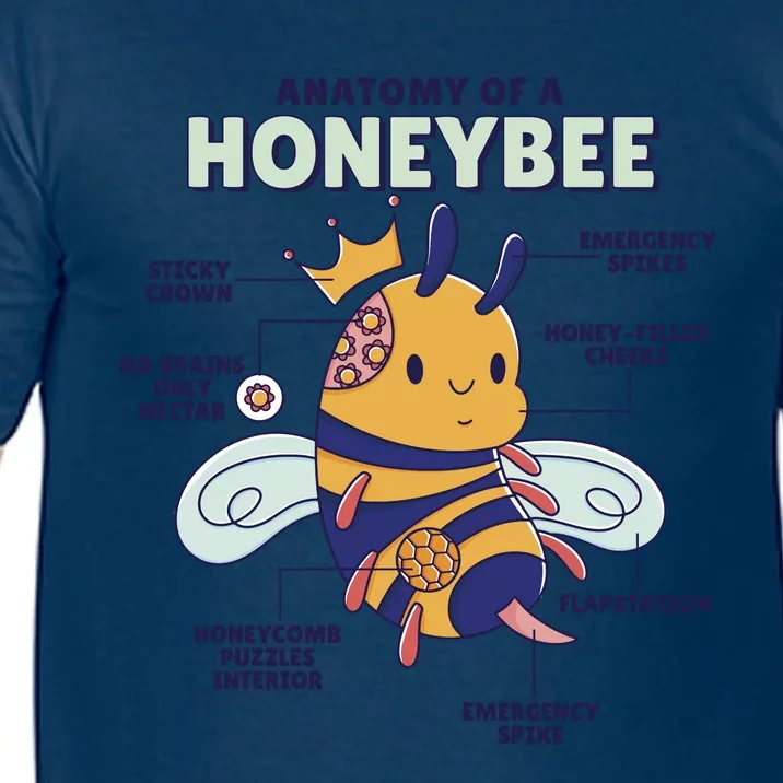 Anatomy Of A Honeybee Bumblebee Comfort Colors T-Shirt