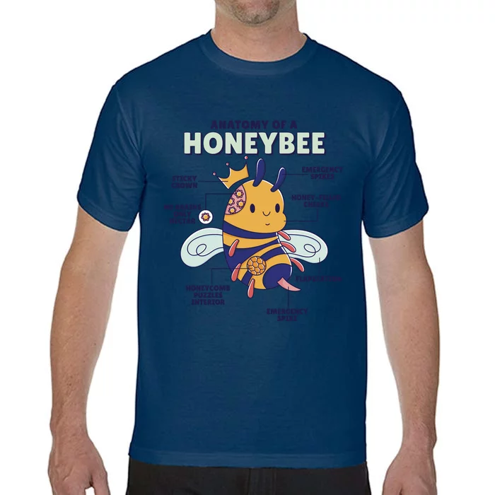 Anatomy Of A Honeybee Bumblebee Comfort Colors T-Shirt