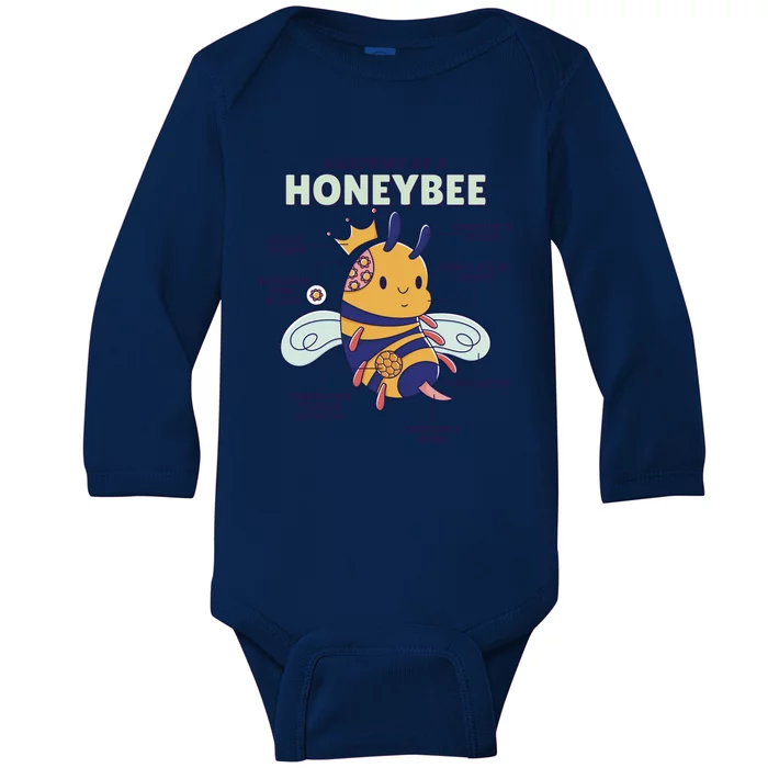 Anatomy Of A Honeybee Bumblebee Baby Long Sleeve Bodysuit