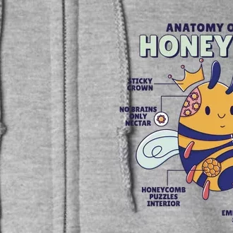 Anatomy Of A Honeybee Bumblebee Full Zip Hoodie