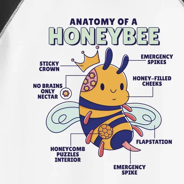 Anatomy Of A Honeybee Bumblebee Toddler Fine Jersey T-Shirt