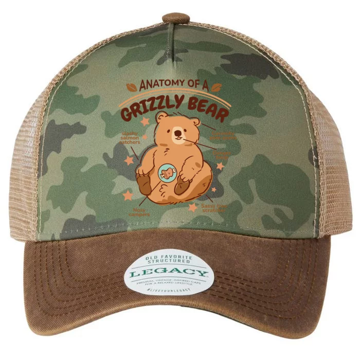 Anatomy Of A Grizzly Bear Legacy Tie Dye Trucker Hat