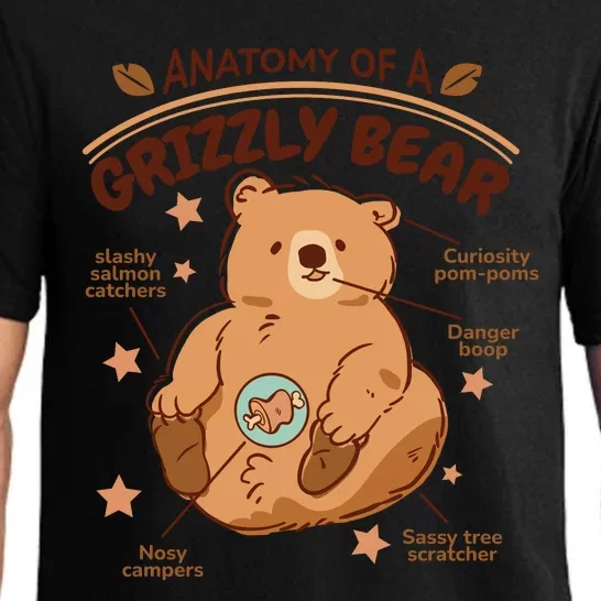 Anatomy Of A Grizzly Bear Pajama Set