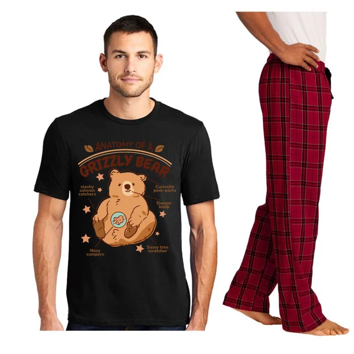 Anatomy Of A Grizzly Bear Pajama Set