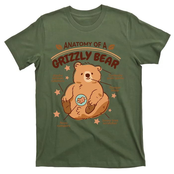 Anatomy Of A Grizzly Bear T-Shirt