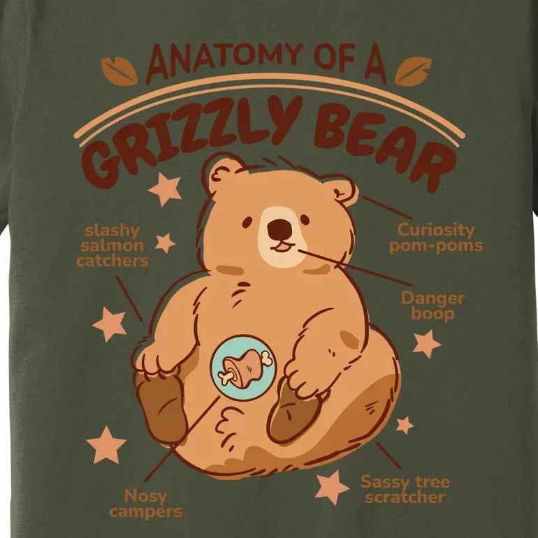 Anatomy Of A Grizzly Bear Premium T-Shirt