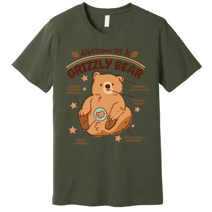 Anatomy Of A Grizzly Bear Premium T-Shirt