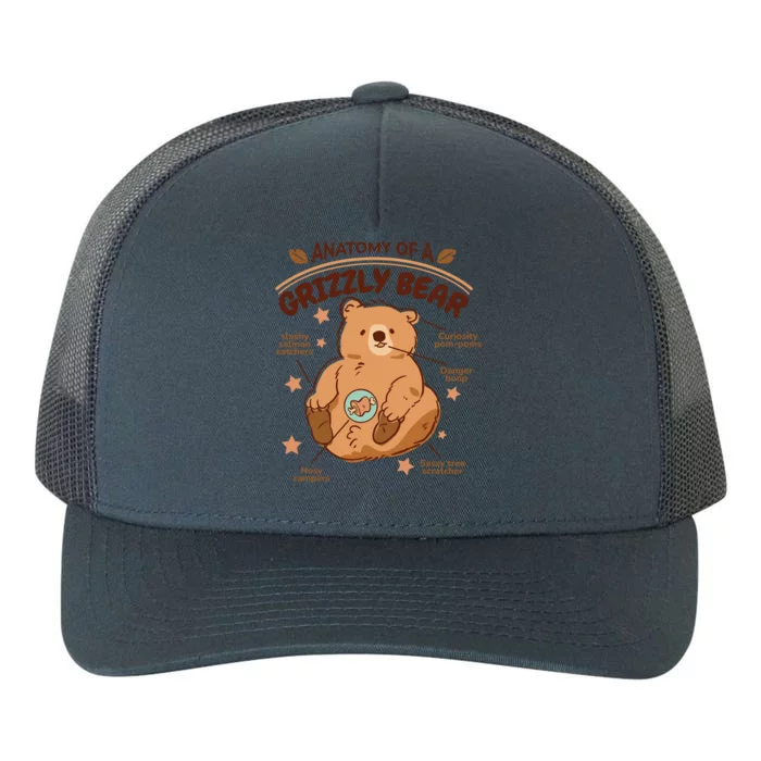 Anatomy Of A Grizzly Bear Yupoong Adult 5-Panel Trucker Hat