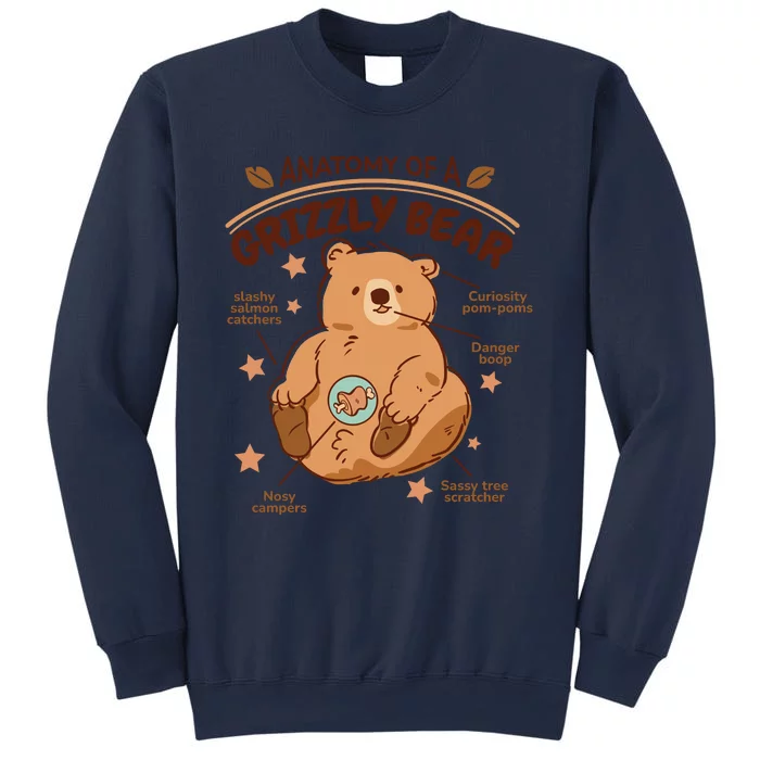 Anatomy Of A Grizzly Bear Sweatshirt