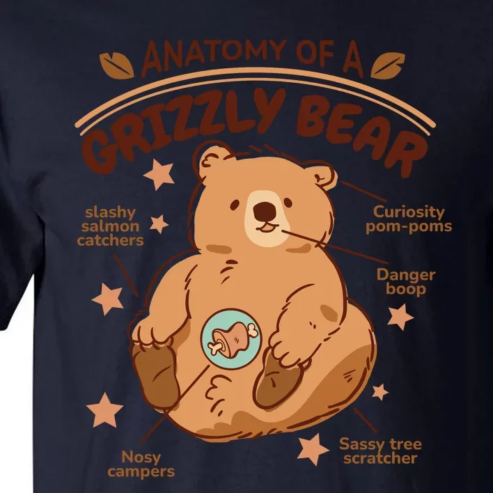 Anatomy Of A Grizzly Bear Tall T-Shirt