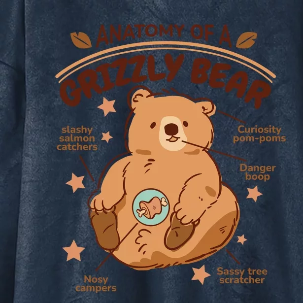 Anatomy Of A Grizzly Bear Hooded Wearable Blanket