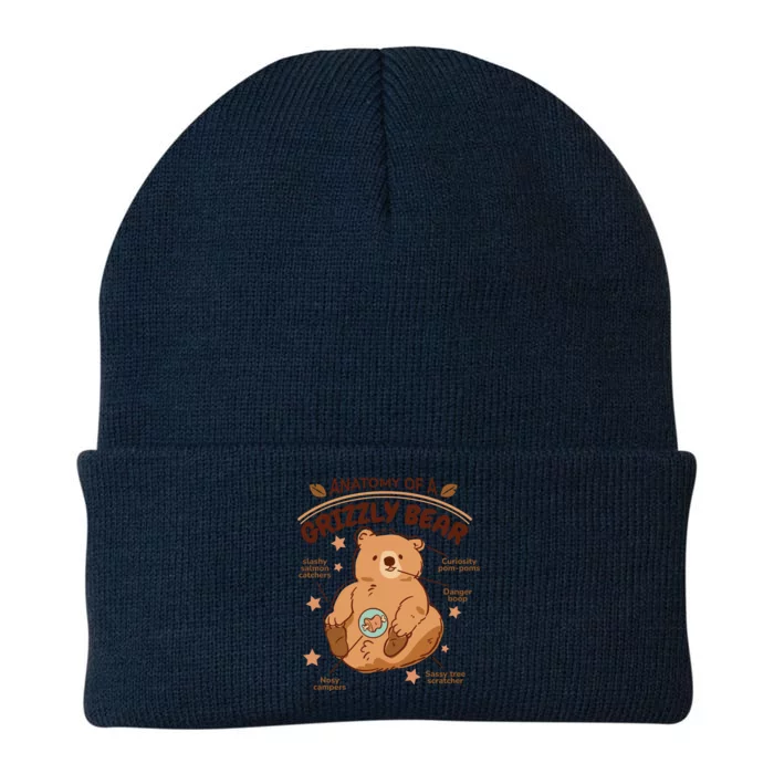 Anatomy Of A Grizzly Bear Knit Cap Winter Beanie