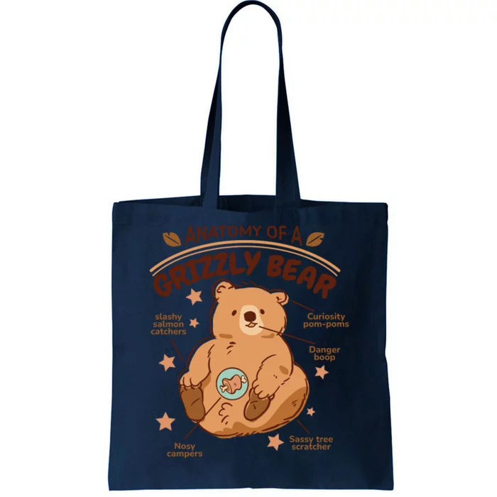 Anatomy Of A Grizzly Bear Tote Bag