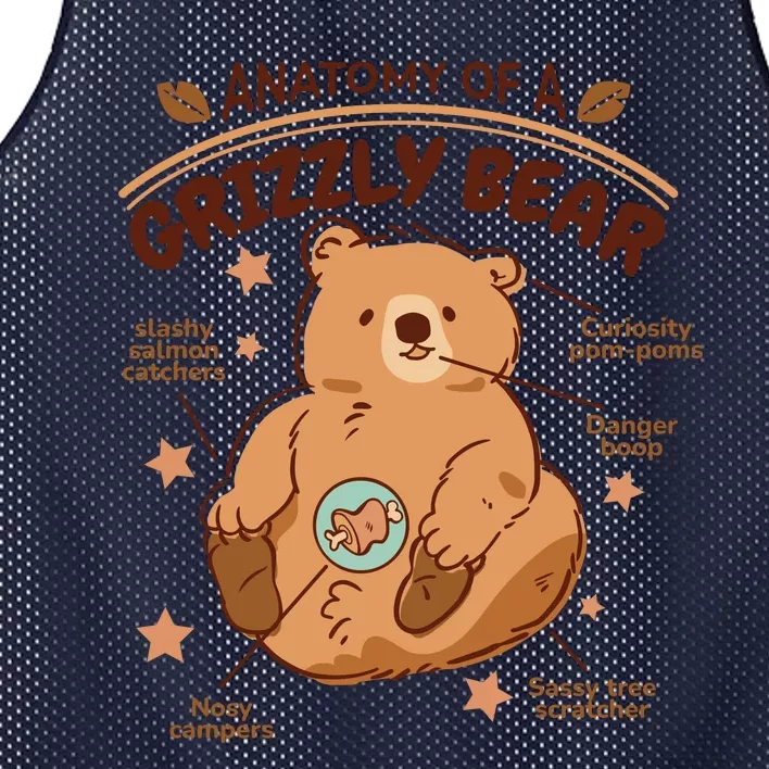 Anatomy Of A Grizzly Bear Mesh Reversible Basketball Jersey Tank