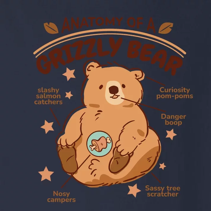 Anatomy Of A Grizzly Bear Toddler Long Sleeve Shirt