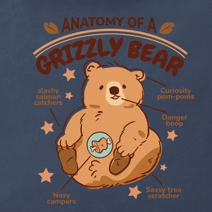 Anatomy Of A Grizzly Bear Zip Tote Bag