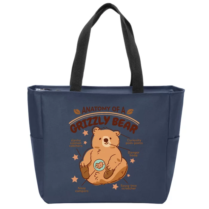 Anatomy Of A Grizzly Bear Zip Tote Bag