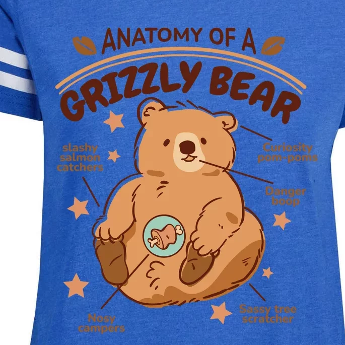 Anatomy Of A Grizzly Bear Enza Ladies Jersey Football T-Shirt