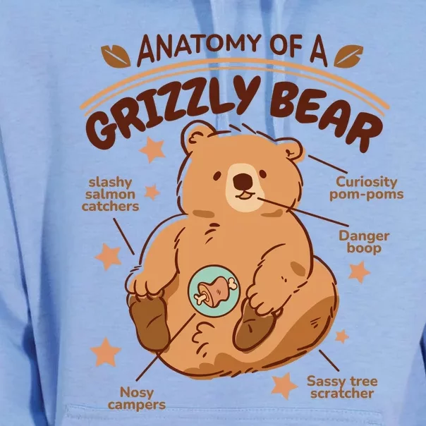 Anatomy Of A Grizzly Bear Unisex Surf Hoodie