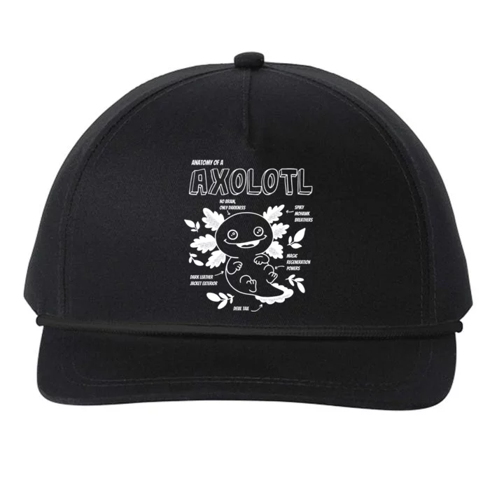 Anatomy Of A Axolotl Snapback Five-Panel Rope Hat