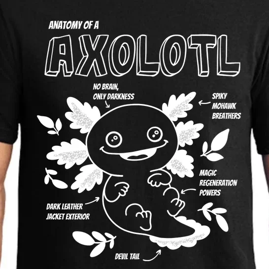 Anatomy Of A Axolotl Pajama Set