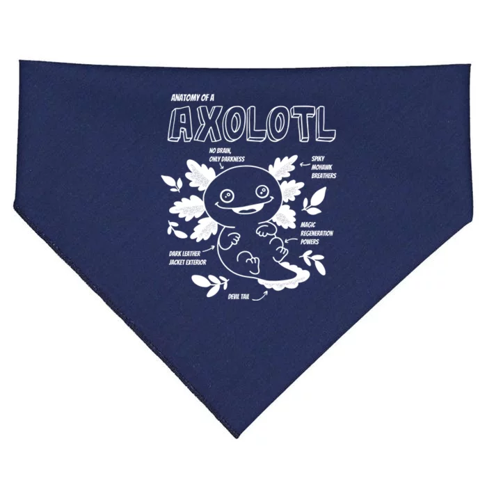 Anatomy Of A Axolotl USA-Made Doggie Bandana