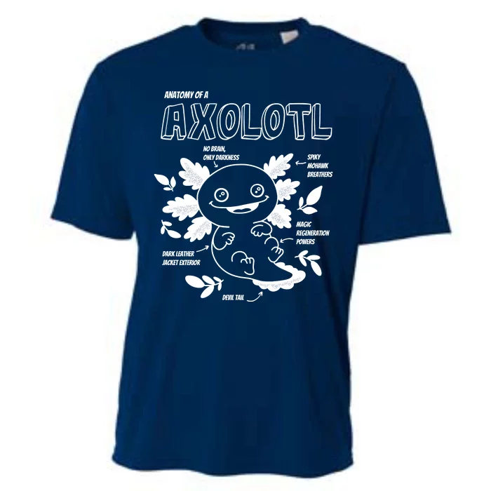 Anatomy Of A Axolotl Cooling Performance Crew T-Shirt