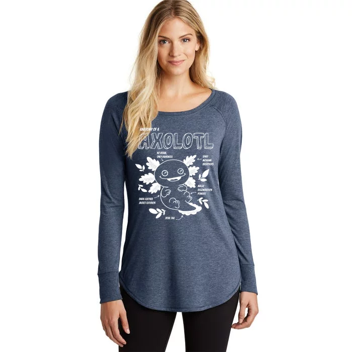 Anatomy Of A Axolotl Women's Perfect Tri Tunic Long Sleeve Shirt