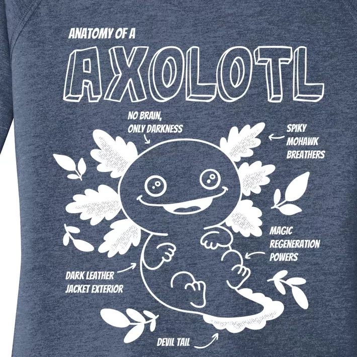 Anatomy Of A Axolotl Women's Perfect Tri Tunic Long Sleeve Shirt