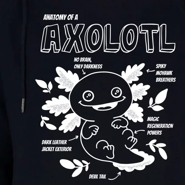 Anatomy Of A Axolotl Womens Funnel Neck Pullover Hood