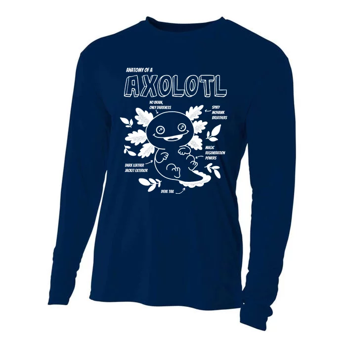 Anatomy Of A Axolotl Cooling Performance Long Sleeve Crew