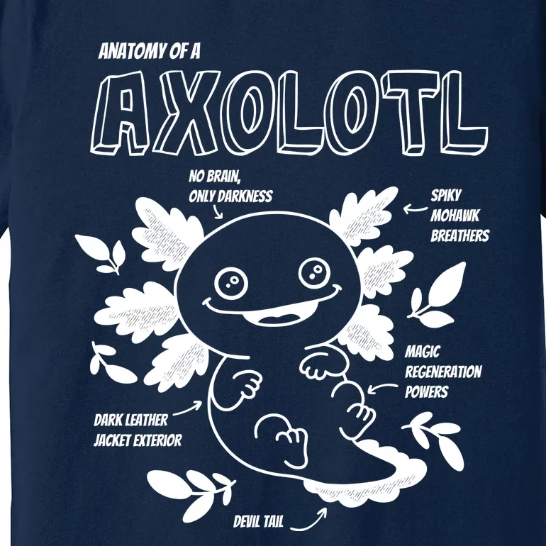 Anatomy Of A Axolotl Premium T-Shirt