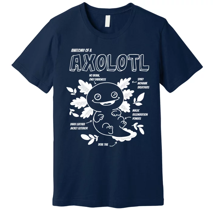 Anatomy Of A Axolotl Premium T-Shirt