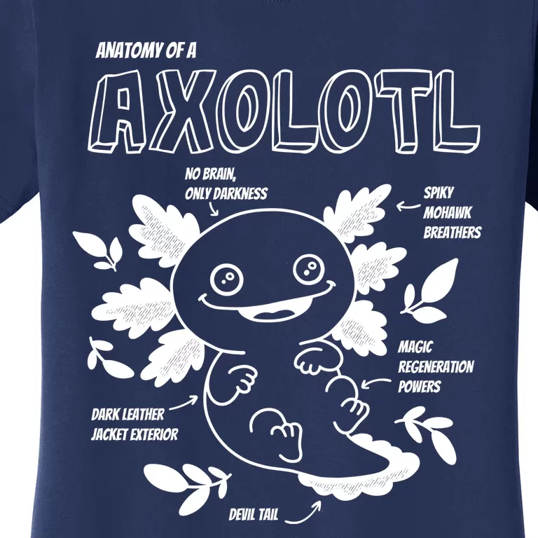 Anatomy Of A Axolotl Women's T-Shirt